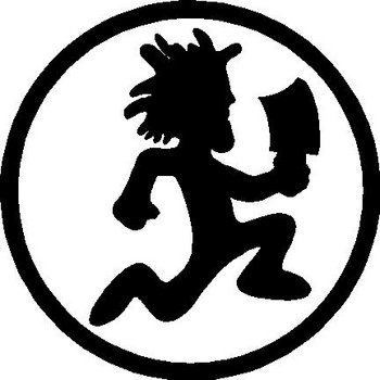 3d hatchet man logo